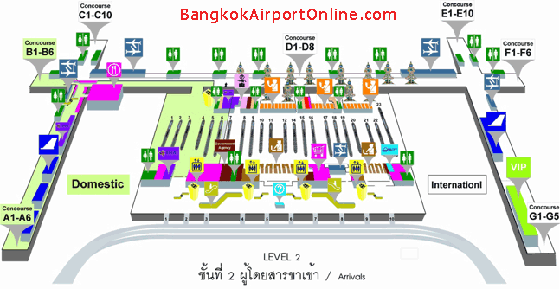 Level 2 - Arrivals